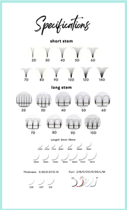 Sp Lông Mi Chất Lượng Cao Handmade 3D 5D 6D Premade Khối Lượng Fan Mega Ngắn Gốc Fan Lông Mi Mở Rộng Hàn Quốc Pbt Khối Lượng Lông Mi - Product Image 4