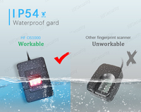 Escáner de Huellas Dactilares Óptico Resistente al Agua IP54 HFSecurity OS1000, SDK de Asistencia y Autenticación de Huellas Dactilares KYC