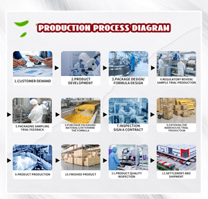 Ver Resultados en 30 Minutos, Pastillas para Agrandamiento Masculino, Potenciador Eréctil, Resistencia Duradera, Suplemento Herbal Natural - Product Image 5