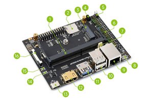 Waveshare JETSON-NANO-LITE-DEV-KIT-<span class=keywords><strong>C</strong></span>-EU-SKU-23672, Kit de Desarrollo/Expansión Jetson Nano Versión Lite, <span class=keywords><strong>Opti</strong></span> - Product Image 6
