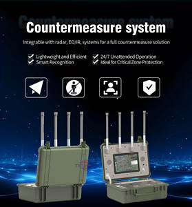 Solution de sécurité de l'espace aérien mobile à bande complète Détecteur portable pour l'identification, le suivi et la cartographie des itinéraires UAV/FPV/DJI - Product Image 4