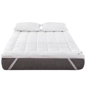 Milieuvriendelijke Zachte Bedbeschermer Verdikte Antislip Beschermende Pad Comfortabele Matras Topper Voor Hotels En Pensions - Product Image 3