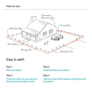 आउटडोर W-227B उपयोग इलेक्ट्रॉनिक पालतू कुत्ते बाड़ प्रणाली कॉलर में-जमीन कुत्ते बाड़ - Product Image 5