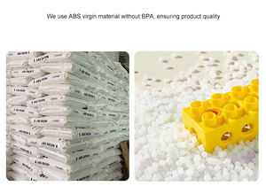 Ensemble de blocs de construction MOC personnalisé Premier fournisseur de services de conception et de fabrication personnalisés pour la personnalisation des ensembles de blocs de construction - Product Image 5