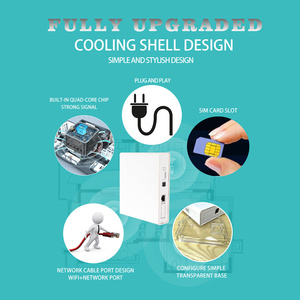 ODM OEM 4G Sim Thẻ Không Dây Wifi <span class=keywords><strong>Mini</strong></span> Xách Tay LTE <span class=keywords><strong>Router</strong></span> MikroTik <span class=keywords><strong>Router</strong></span> CPE 2.4G & 5G 150 Mbps Di Động Hotspot Không Dây - Product Image 3