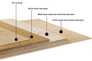 Parquet en bois d'ingénierie moderne en chêne pour l'intérieur, placage multicouche avec nœuds naturels pour salon - Product Image 4