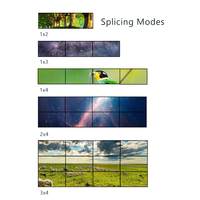 Répartiteur Créatif Ultra-Clair 4K60Hz 1x3 1x4 pour Affichage Multi-Écrans Point-à-Point Sans Étirement, Champ de Vision Étendu Immersif 15m