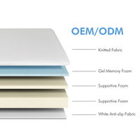 Surmatelas en mousse à mémoire de forme personnalisé, directement de l'usine transfrontalière, compressé en 4 plis, avec coussinets en éponge douce