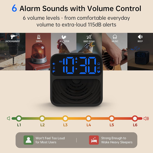 <span class=keywords><strong>Despertador</strong></span> Extra Fuerte para Personas con Sueño Profundo: Alarma de 115dB con Luz Intermitente para Ayudar a Evitar Dormir Demasiado - Product Image 5