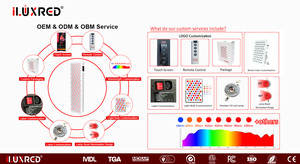 جهاز العلاج بالضوء الأحمر ILUXRED LED PDT للجسم بالكامل، لوحة علاج بالأشعة تحت الحمراء عالية الأداء للاستخدام المنزلي والسبا - Product Image 2