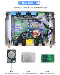 EGLOBAL – <span class=keywords><strong>Mini</strong></span> Pc Portable sans ventilateur, Core i3 6157U J4125 6 x COM 2 x LAN VGA & HD, ordinateur de bureau industriel Win10/Linux - Product Image 4
