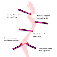 Vibrateur rechargeable électroplaqué de 7 pouces pour femmes, modèle AV de massage, vente en gros pour fabricants adultes, Shenzhen