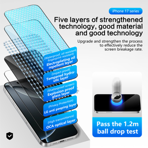 Aurey 2.5d 9h Anti protezione statica dello schermo del telefono cellulare in vetro temprato per Iphone 17 Pro <span class=keywords><strong>pellicola</strong></span> dello schermo del telefono - Product Image 2