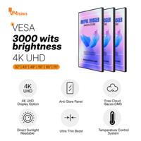 Layar LCD Semi Outdoor 3000cd Rasio 16:9 untuk Iklan dengan CMS Berbasis Cloud Gratis - Garansi 3 Tahun
