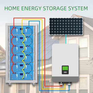 가정용 저장 배터리 5kw 7.6kw 10kw 12.8kw 15.3kw 백업 켜기 그리드 에너지 발전소 가정용 태양 광 발전 시스템 - Product Image 2