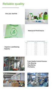 Ecológico personalizado impreso PLA PBAT totalmente compostable desechable bolsa de caca de mascota biodegradable almidón de maíz bolsas de basura para perros - Product Image 5