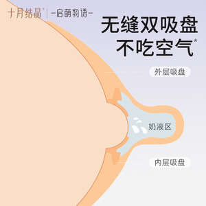 Protector de pezones October Crystallization, ayuda para la lactancia materna de tres capas anti-mordeduras para bebés de 0 a 12 meses SY366 - Product Image 2