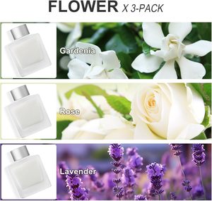 Home Fragrance 50ML Eco-friendly Air Freshener Flameless Aromatherapy Essential <b>Oil</b> <b>Reed</b> <b>Diffuser</b> - Product Image 2