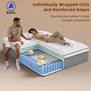 Colchón de Látex Natural al por Mayor, Colchón de Espuma Viscoelástica con Resorte Comprimido, Tejido de Masaje Cómodo, Colchón de Gel Sólido, Tamaño King y Queen - Product Image 2