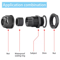 IP68 étanche Nylon presse-étoupe connecteur en plastique trou plat fil noyau presse-étoupe