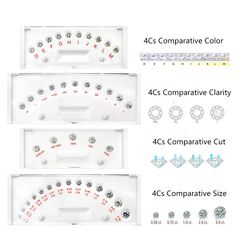 Cadermay Latest Unique Patent Diamond Standard Tester Tool 4C Zircon Round Master Stone Laser CZ Comparison tool Set Box