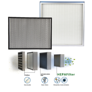 ตัวกรอง HVAC 24X24X12เก็บฝุ่นขนาดใหญ่ F7-H13 Mini-Bank ตัวกรอง ulpa Mini-Bank - Product Image 4