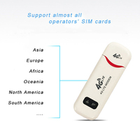 Modem USB sans fil DNXT 3G 4G LTE Mini UFI avec emplacement pour carte SIM, modem 4G avec antenne externe