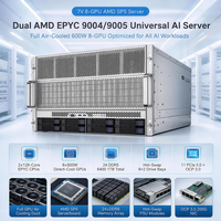 Produsen Server AI OEM ODM Dual AMD EPYC GPU dengan Memori DDR5 untuk Simulasi Mengemudi Otonom
