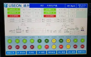 Pet Sheet Production Line Thermoforming Sheet Extrusion Line Making Machine