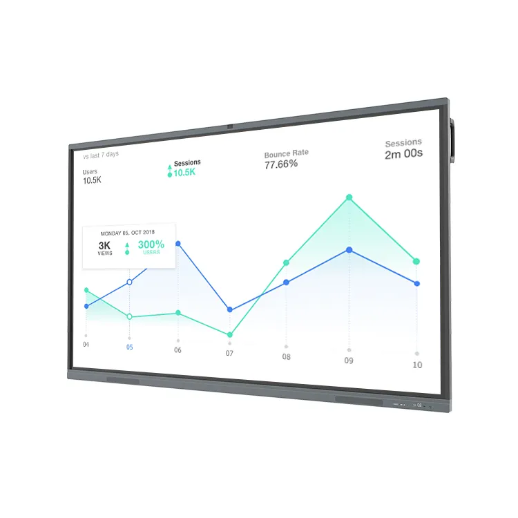 Teaching Screen Interactive Whiteboard Multi Touch Screen 4k UHD Dual System Smart Class Teaching Lcd Interactive Whiteboard Manufacturers