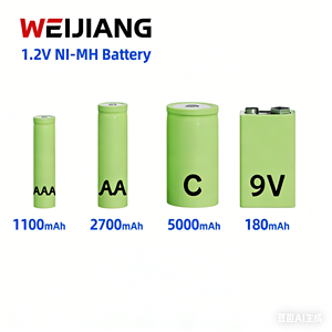 Anpassbare Wiederaufladbare NiMH-Akkupacks mit Hoher Kapazität 4,8V <span class=keywords><strong>6V</strong></span> 7,2V 9,<span class=keywords><strong>6V</strong></span> 24V für Verschiedene Anwendungen bei Spielzeug - Product Image 2
