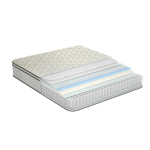 Colchones Comprimidos, Muebles, Colchón de Muelles Ensacados Comprimido, Muebles de Sala de Estar, Colchón en Caja, Juego de Sofás - Product Image 3