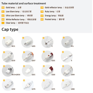 1500W 2000W 3000W Double Twin Tube Wave Lampe IR plaquée or Lampe infrarouge Lampe chauffante à presse offset - Product Image 4