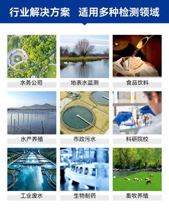 Analisador de Íons de Cloreto de Sódio (NaCl) Portátil com Tela Sensível ao Toque LH-E300(E) - Product Image 6