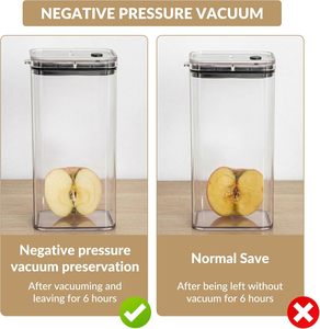 Free Premium Airtight Stackable PET <b>Food</b> <b>Containers</b> 1-3L Capacity <b>Plastic</b> Organizer Modern Design <b>Food</b> Storage Boxes Bins Lid - Product Image 2