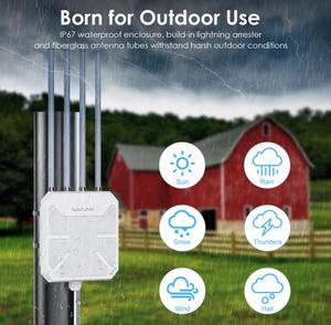 Wavlink AX3000 Dual Band WiFi6 <b>Access</b> <b>Point</b> Outdoor IP67 <b>Wireless</b> Router Repeater Wavlink AX3000 WIFI6 Wifi Repeater-WN573HX3 Wa - Product Image 4