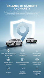 11.5kWh จัดเก็บพลังงานกันน้ำได้ดี DC DAOYU DY-EV-20kw 20kW GBT/ CCS1/CCS2 EVSE AC แบบพกพา - Product Image 2