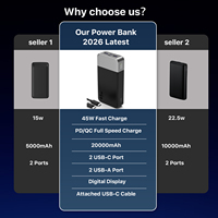 Power Bank Portabel Pengisian Cepat Ponsel Digital Cerdas Kapasitas Tinggi Nobis USA Stock 45W 20000 MAh 20000mAh