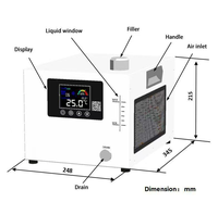 Laser ultraviolet CW 259 nm / Source de laser UV continu