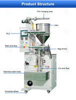 Petite machine à emballer verticale multifonctionnelle pour boissons liquides, sauce au lait, miel, beurre d'arachide