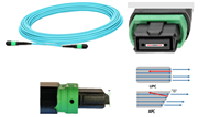 KEXINT MPO/F-MPO/F kualitas tinggi 12 Cores Multimode OM3 tipe B disesuaikan 1M 10M 20M kabel Patch MPO serat optik MTP