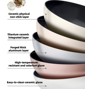 <span class=keywords><strong>Wok</strong></span> de Aleación de Aluminio con Revestimiento Cerámico Antiadherente, Nueva Tecnología, Seguro y Más Resistente, para Todo Tipo de Estufas, MOQ Bajo - Product Image 3