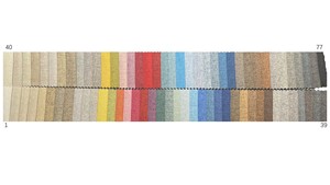 Hot Sales 100% Polyester Heavyweight Linen <strong>Sofa</strong> <strong>Fabric</strong> Woven Yarn Dyed Breathable Linen <strong>Fabric</strong> for <strong>Sofa</strong> - Product Image 5