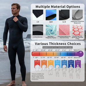 Traje de <span class=keywords><strong>Neopreno</strong></span> Personalizado de 3mm con Cierre en el Pecho, Traje Completo de <span class=keywords><strong>Neopreno</strong></span> Limestone <span class=keywords><strong>4</strong></span>/<span class=keywords><strong>3</strong></span> <span class=keywords><strong>3</strong></span>/2mm para Buceo Libre, Surf y Buceo para Hombre - Product Image 3