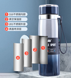 زجاجة مياه ذكية من الفولاذ المقاوم للصدأ 316 بجدار مزدوج، قوارير حافظة للحرارة مستدامة للرجال والنساء والأطفال - Product Image 6