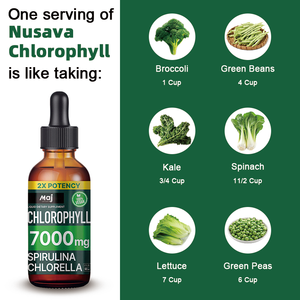 ลดราคาพิเศษ! ผลิตภัณฑ์เสริมอาหารคลอโรฟิลล์แบบหยด สารสกัดจากธรรมชาติ ช่วยดับกลิ่นภายใน ขับสารพิษ เสริมพลังงาน และเสริมภูมิคุ้มกัน - Product Image 3