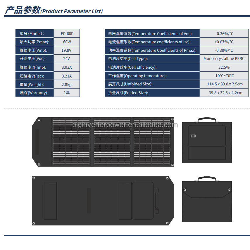 EP-60P (แผงโซลาร์เซลล์ 60W)