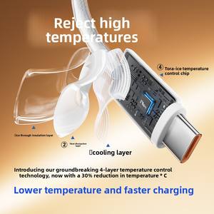 Vente flash, câble de données USB-A USB-C à charge rapide 5A 100W, transfert 480 Mbps, nylon transparent tressé, conducteur en cuivre pur pour IOS - Product Image 4