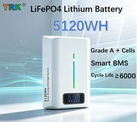 Batterie LiFePO4 Grade A+ 25,6V 200Ah 5,12kWh à décharge profonde, 6000 cycles, pour système solaire ESS avec BMS intelligent