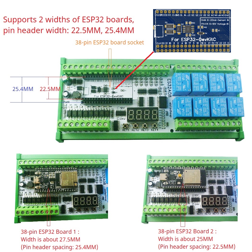 DC 12V 24V Multifunction ESP32 Expansion Board Wifi Digital Analog IO Module for Arduiuo WEB MQTT Ethernet Network Relay DIY